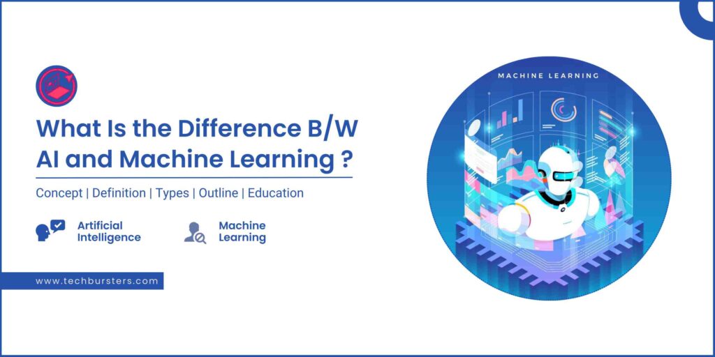 Feature image for AI Vs Machine Learning blog
