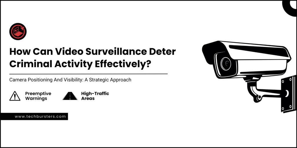 Feature image of Video Surveillance Deter